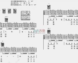 汪峰《存在》吉他谱(E调)-Guitar Music Score