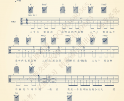 世界上最难唱的歌吉他谱 C调六线谱-简单版-包贝尔