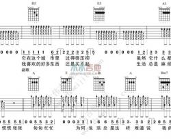 郝云《活着》吉他谱(A调)-Guitar Music Score