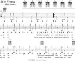 Lenka《Trouble Is A Friend》吉他谱(D调)-Guitar Music Score