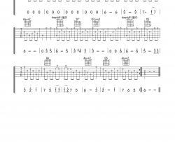 斯卡堡罗集市指弹曲谱（修订版）心动吉他制作|吉他谱|图片谱|高清|Sarah Brightman