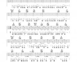 王力宏《依然爱你》吉他谱(A调)-Guitar Music Score