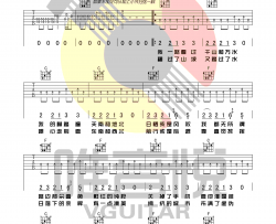 《远走高飞》吉他谱-金志文-C调简单版弹唱谱-高清六线谱