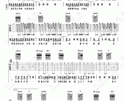 焦迈奇《我的名字》吉他谱(A调)-Guitar Music Score