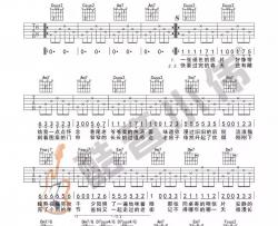 李荣浩《老街 初级版 》吉他谱(C调)-Guitar Music Score