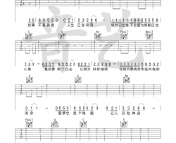 张国荣《当爱已成往事》吉他谱-Guitar Music Score