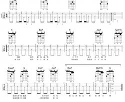 王北车《陷阱》吉他谱(G调)-Guitar Music Score