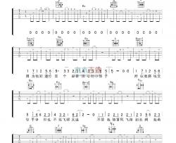 陈升《风筝》吉他谱-Guitar Music Score