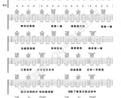 《额尔古纳》吉他谱-陈鸿宇六线谱高清版