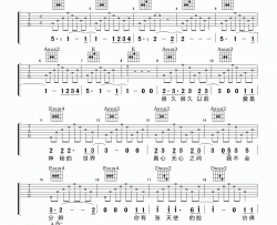 周蕙《Angel Face》吉他谱-Guitar Music Score