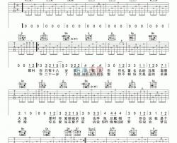 马頔《时间里的》吉他谱-Guitar Music Score