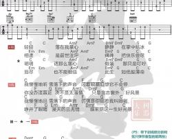 陆虎《雪落下的声音》吉他谱(C调)-Guitar Music Score