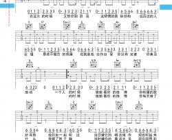 幻听吉他谱-许嵩-《幻听》C调简单版六线谱-吉他弹唱教学
