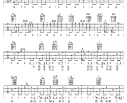 甫平《信仰》吉他谱-Guitar Music Score