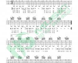 林宥嘉《脆弱一分钟》吉他谱(G调)-Guitar Music Score