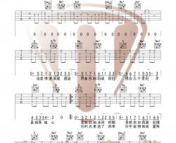 八三夭《想见你想见你》吉他谱(G调)-Guitar Music Score