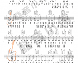 王力宏《需要人陪 简单版 》吉他谱(C调)-Guitar Music Score