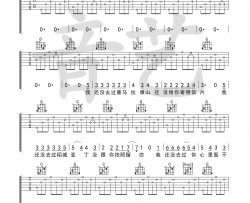 房东的猫《100days》吉他谱-Guitar Music Score
