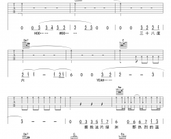 黑龙《38度6》吉他谱-Guitar Music Score