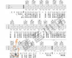 莫文蔚《慢慢喜欢你 简单版 》吉他谱(C调)-Guitar Music Score