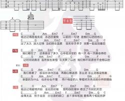 张惠妹《记得》吉他谱(C调)-Guitar Music Score