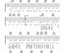罗大佑《恋曲1980》吉他谱(C调)-Guitar Music Score