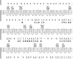 呼吸决定吉他谱-Fine乐团-G调原版弹唱谱-附PDF图片谱