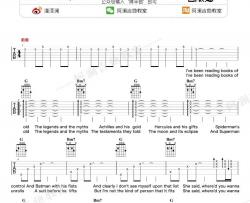 The,Chainsmokers《Something Just Like This》吉他谱(D调)-Guitar Music Score
