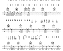Christine,Welch《一百万个可能》吉他谱(D调)-Guitar Music Score