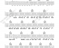 《海绵宝宝》吉他谱-回音哥-D调原版弹唱六线谱-高清图片谱