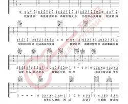 叶琼琳《你的轮廓》吉他谱(D调)-Guitar Music Score