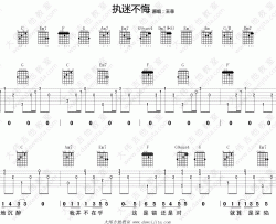 王菲《执迷不悔》吉他谱(C调)-Guitar Music Score
