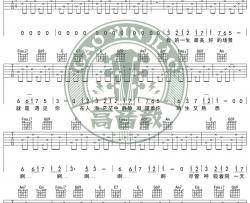 金莎《星月神话》吉他谱(C调)-Guitar Music Score