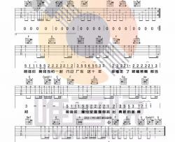 广东雨神《广东爱情故事》吉他谱(C调)-Guitar Music Score