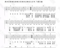 青蛙乐队《因为有你》吉他谱(E调)-Guitar Music Score