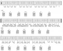 林俊呈《东西》吉他谱-Guitar Music Score