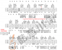 广东雨神《广东爱情故事》吉他谱(C转D调)-Guitar Music Score