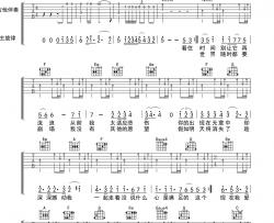 蔡健雅《Beautiful love》吉他谱-Guitar Music Score