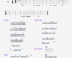 李荣浩《戒烟》吉他谱-Guitar Music Score