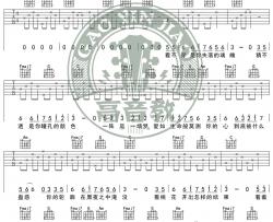 张靓颖《画心》吉他谱(C调)-Guitar Music Score