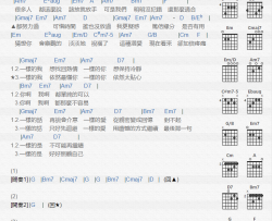李佳薇《一样的是》吉他谱(A调)-Guitar Music Score
