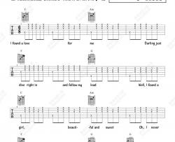 Ed,Sheeran《Perfect》吉他谱(C调)-Guitar Music Score