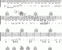 坦白吉他谱-刘若英-《坦白》D调弹唱六线谱-高清图片谱