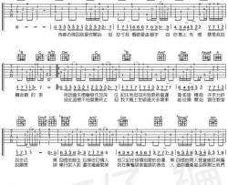 《小城大事》吉他谱-杨千嬅-C调原版弹唱六线谱-高清图片谱