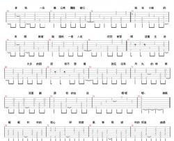 卢广仲《慢灵魂》吉他谱-Guitar Music Score
