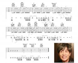 薛之谦《别》吉他谱(D调)-Guitar Music Score