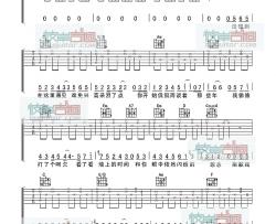 潘裕文《怀旧》吉他谱-Guitar Music Score