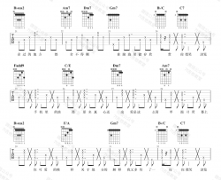 周杰伦《浪漫手机》吉他谱(F调)-Guitar Music Score