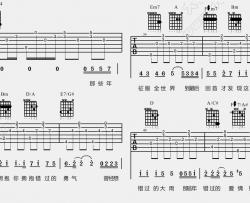 胡夏《那些年》吉他谱(D调)-Guitar Music Score