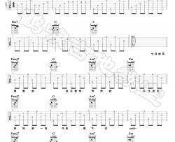 刘瑞琪《夏天的风》吉他谱(C调)-Guitar Music Score